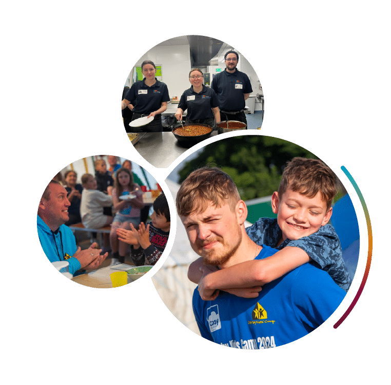 LEAD IT Image -CSR 1 3 Circle – DKC – YMCA