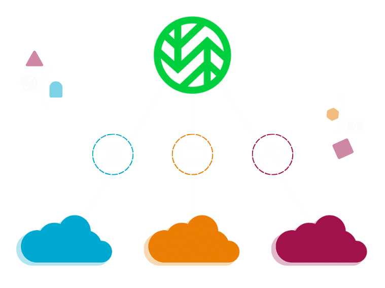 Cloud options wasabi lead it services